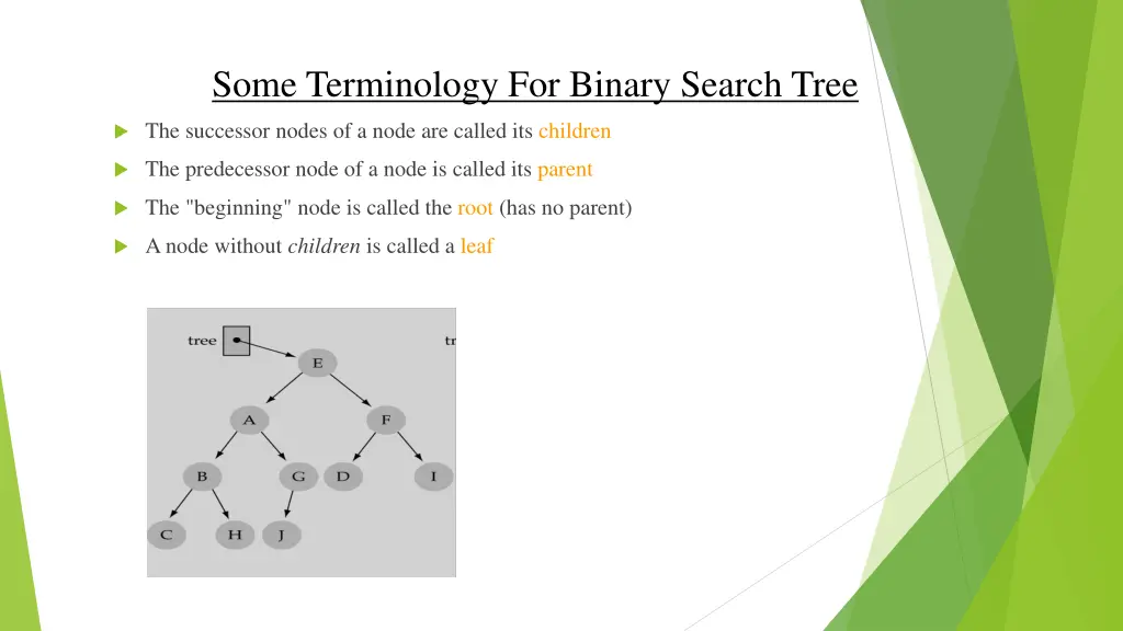 some terminology for binary search tree