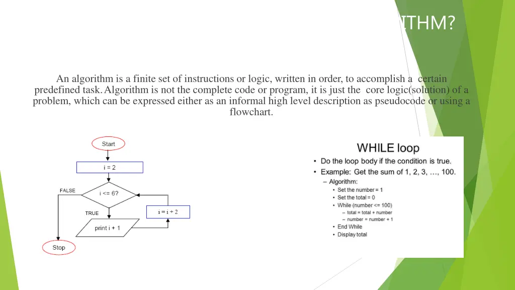 what is an algorithm