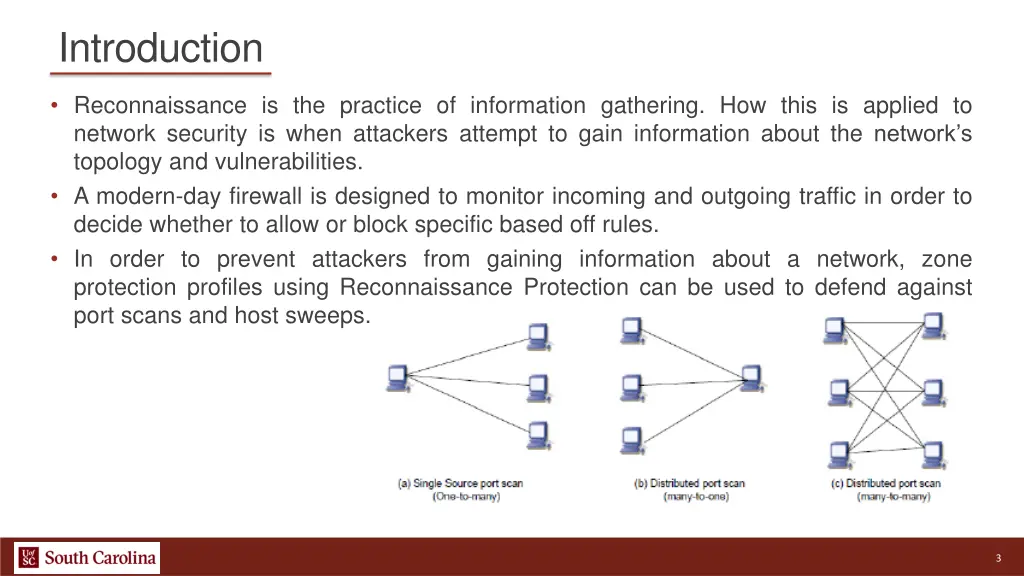 introduction