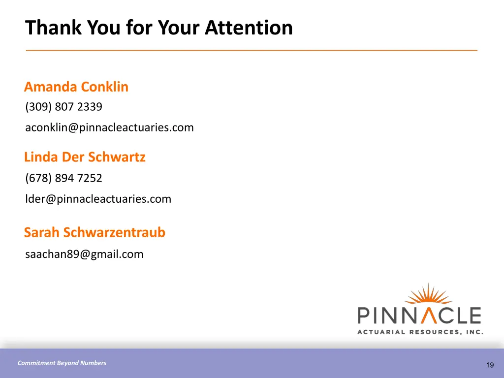 thank you for your attention