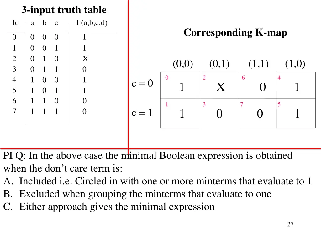 3 input truth table