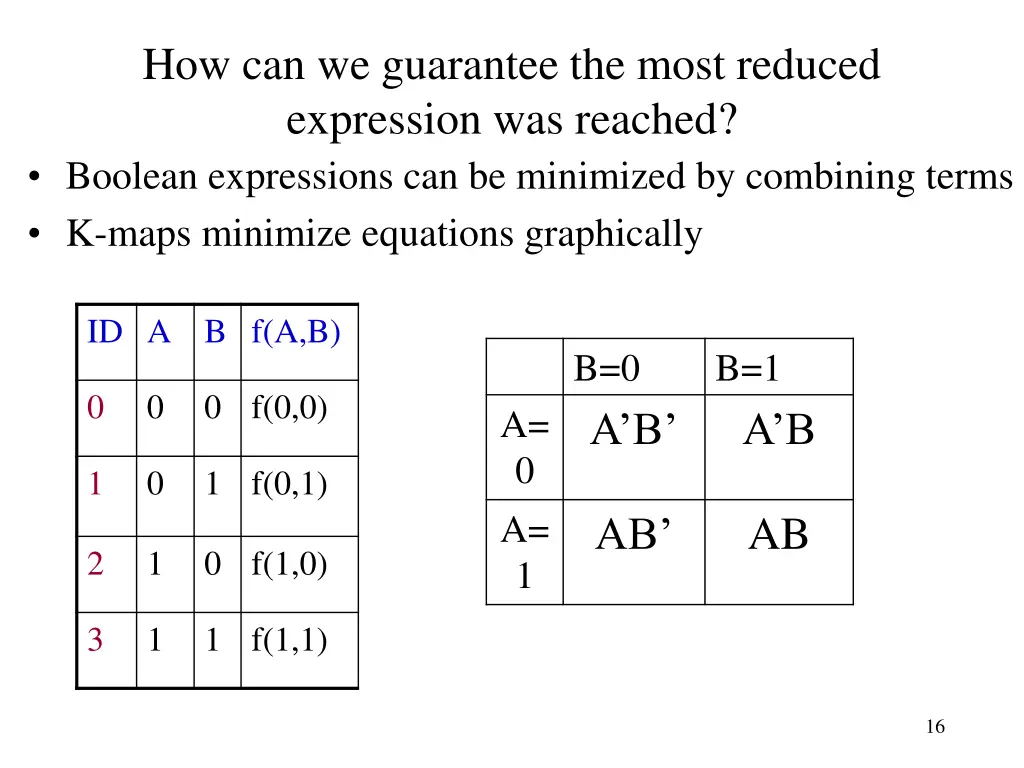 how can we guarantee the most reduced expression