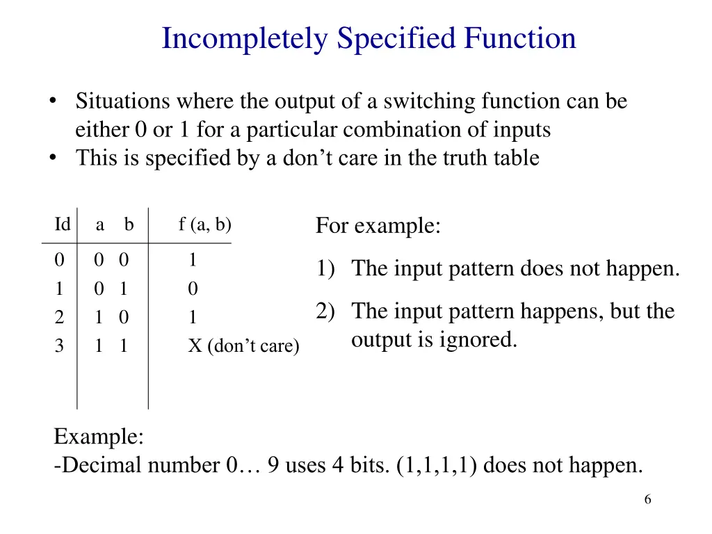 incompletely specified function
