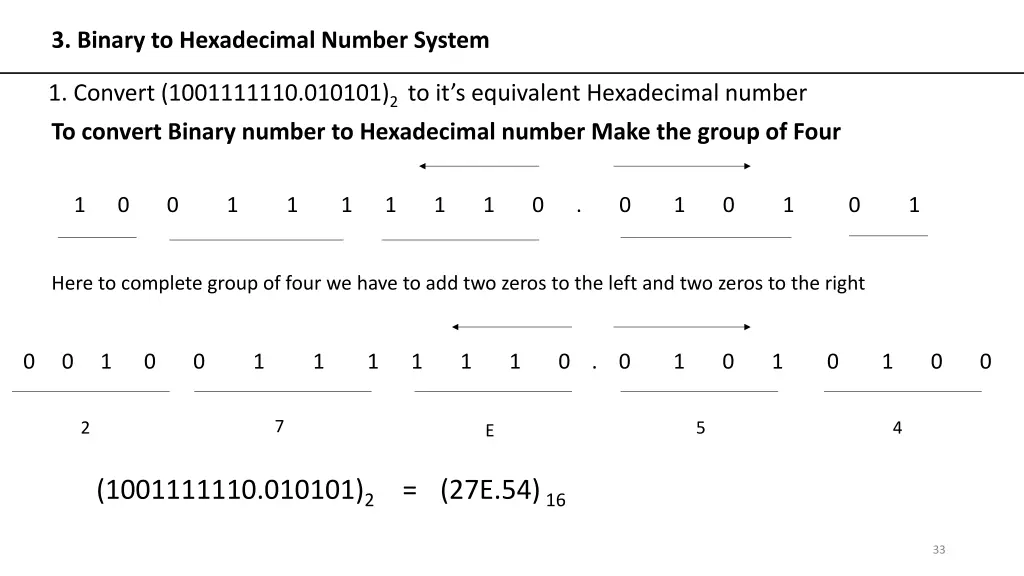 3 binary to hexadecimal number system