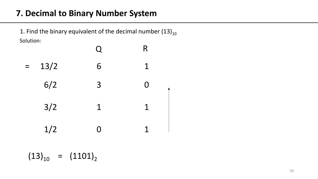 7 decimal to binary number system