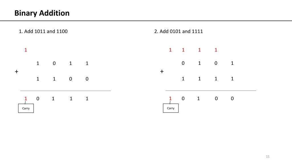 binary addition 1