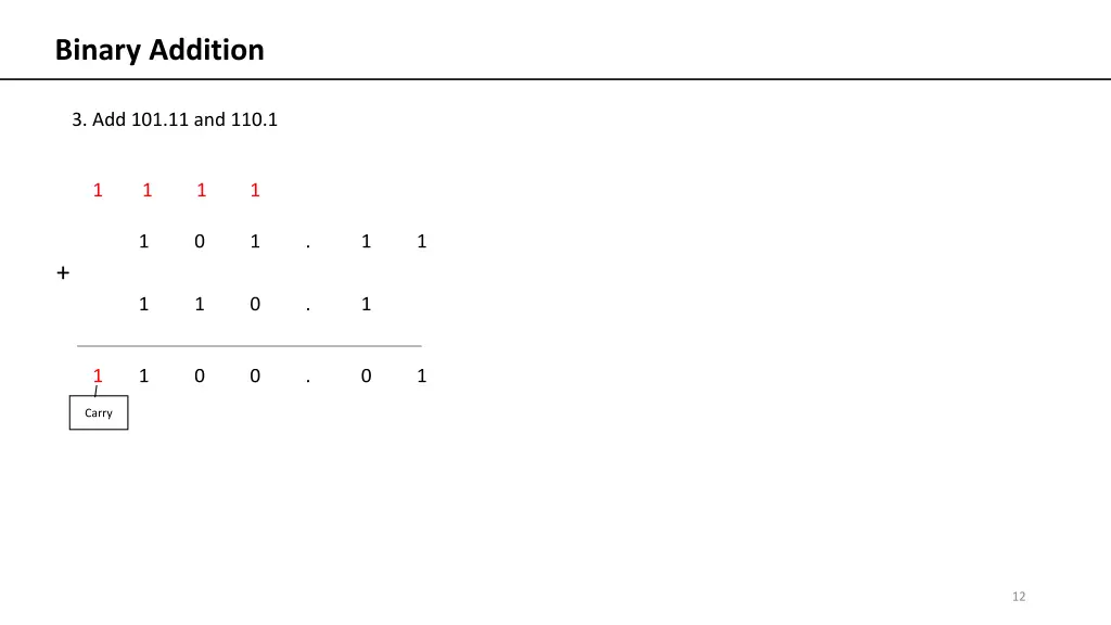 binary addition 2