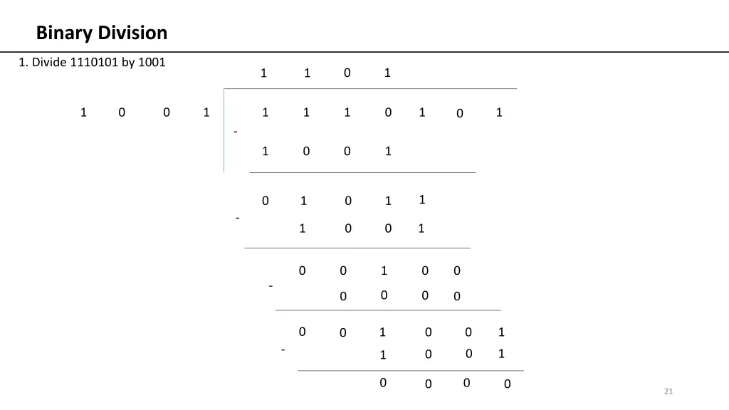 binary division