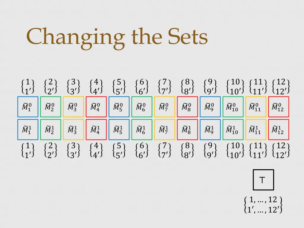 changing the sets 1