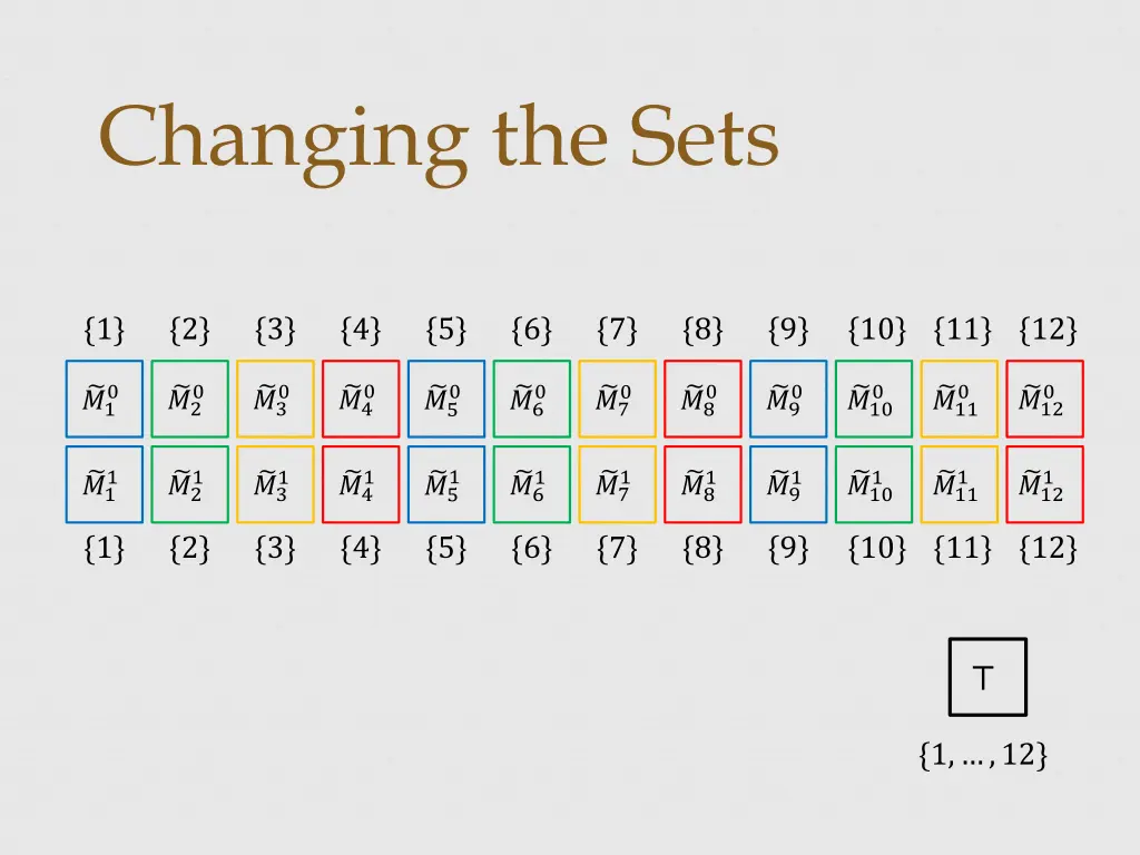 changing the sets
