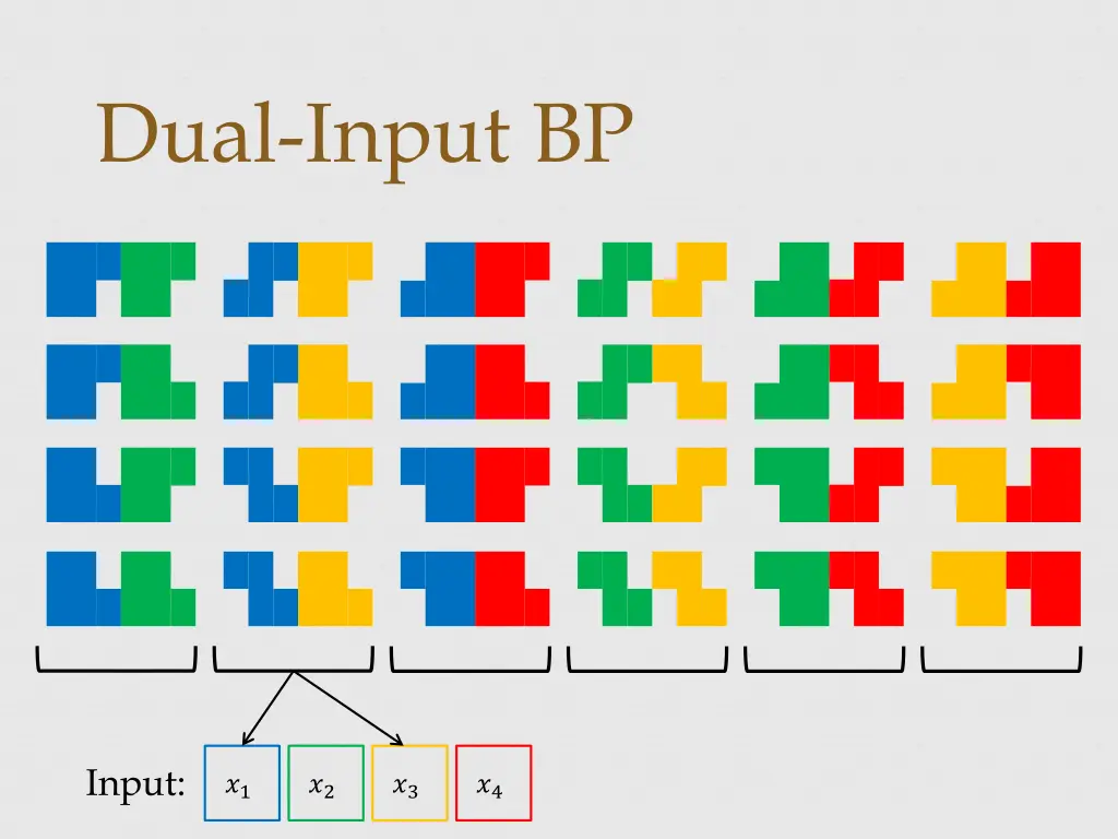 dual input bp