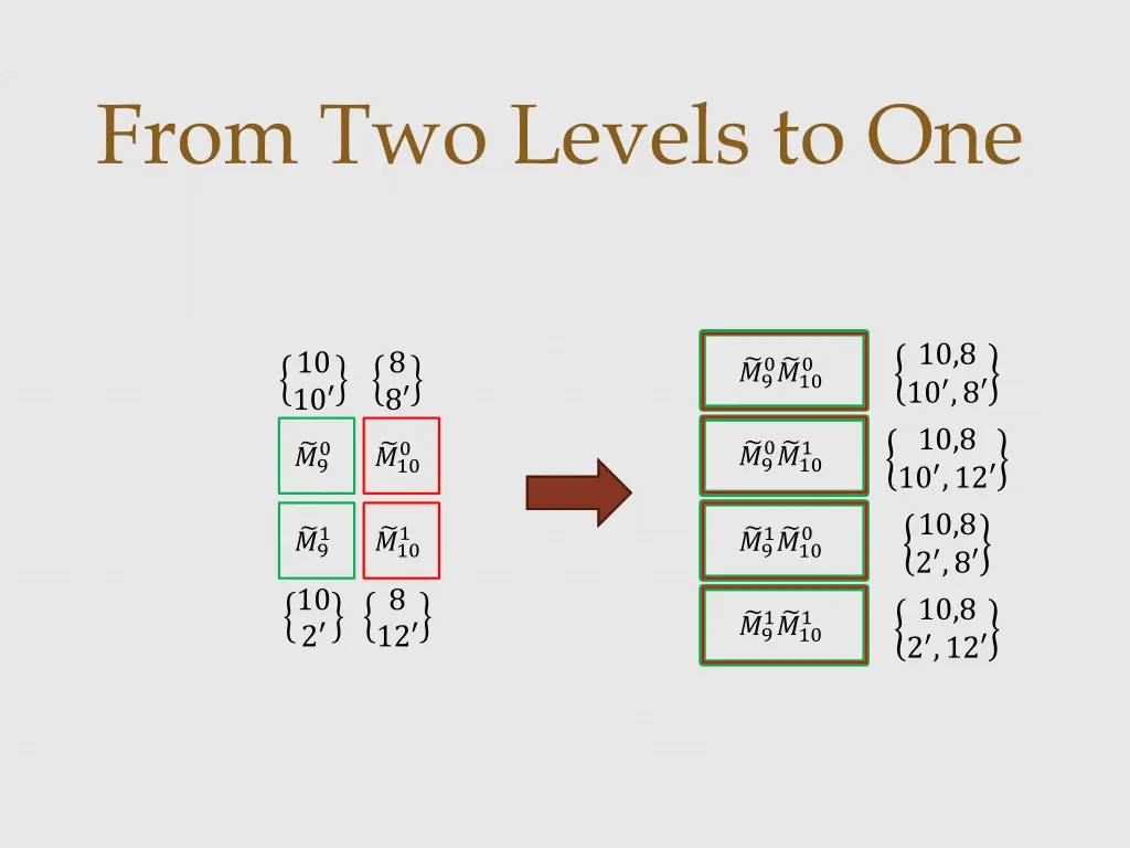 from two levels to one