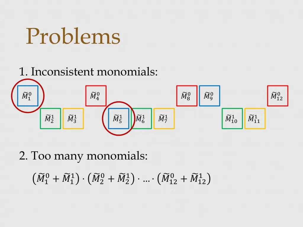 problems