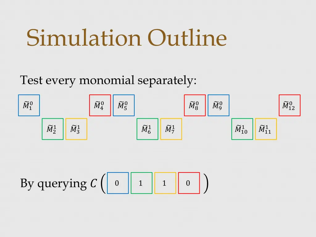 simulation outline