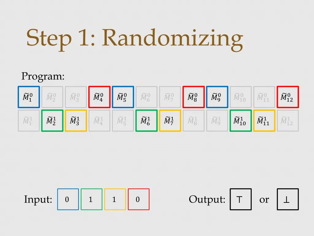 step 1 randomizing 1
