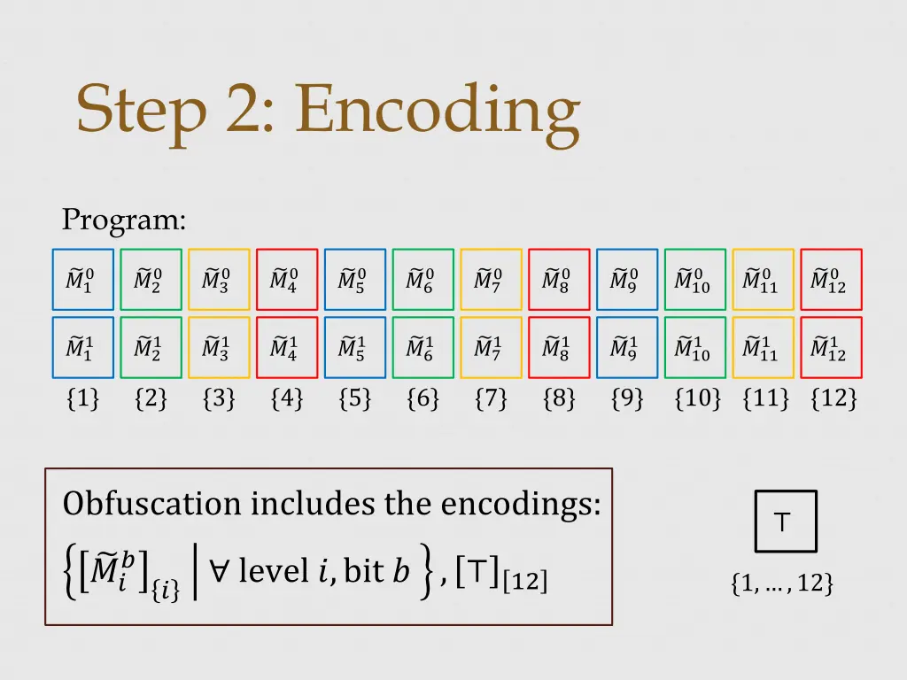 step 2 encoding