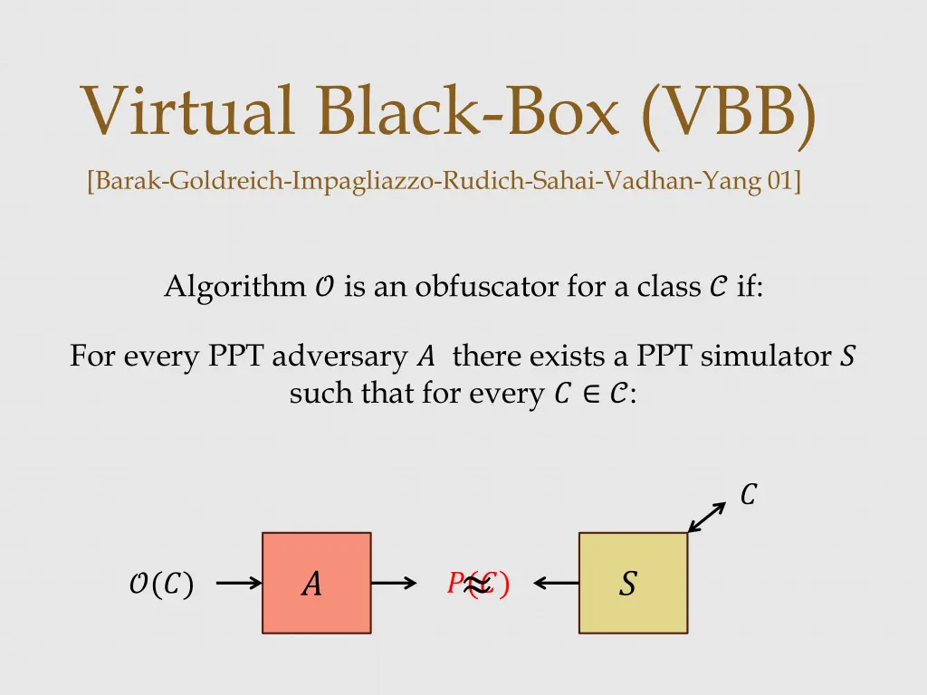 virtual black box vbb barak goldreich impagliazzo