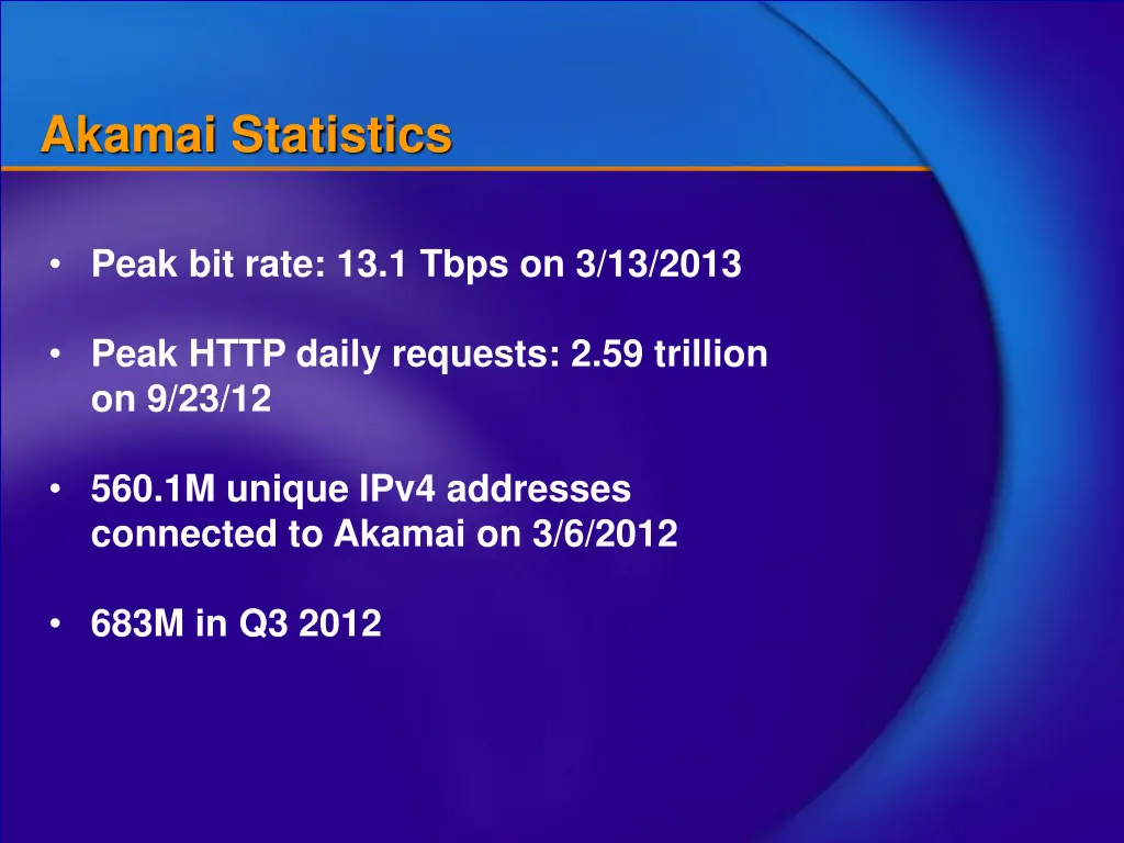 akamai statistics