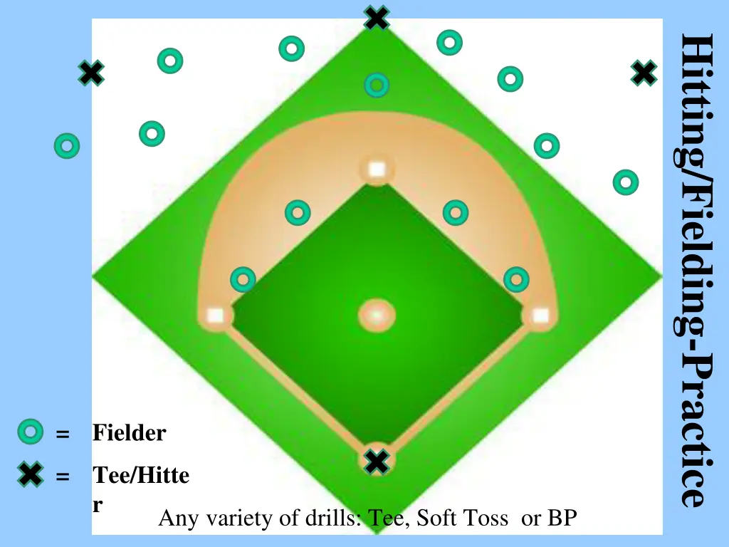 hitting fielding practice