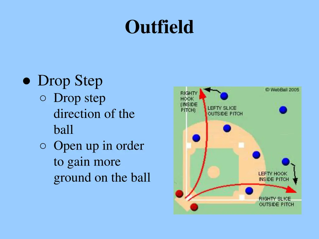 outfield 2