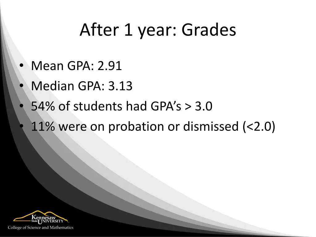 after 1 year grades