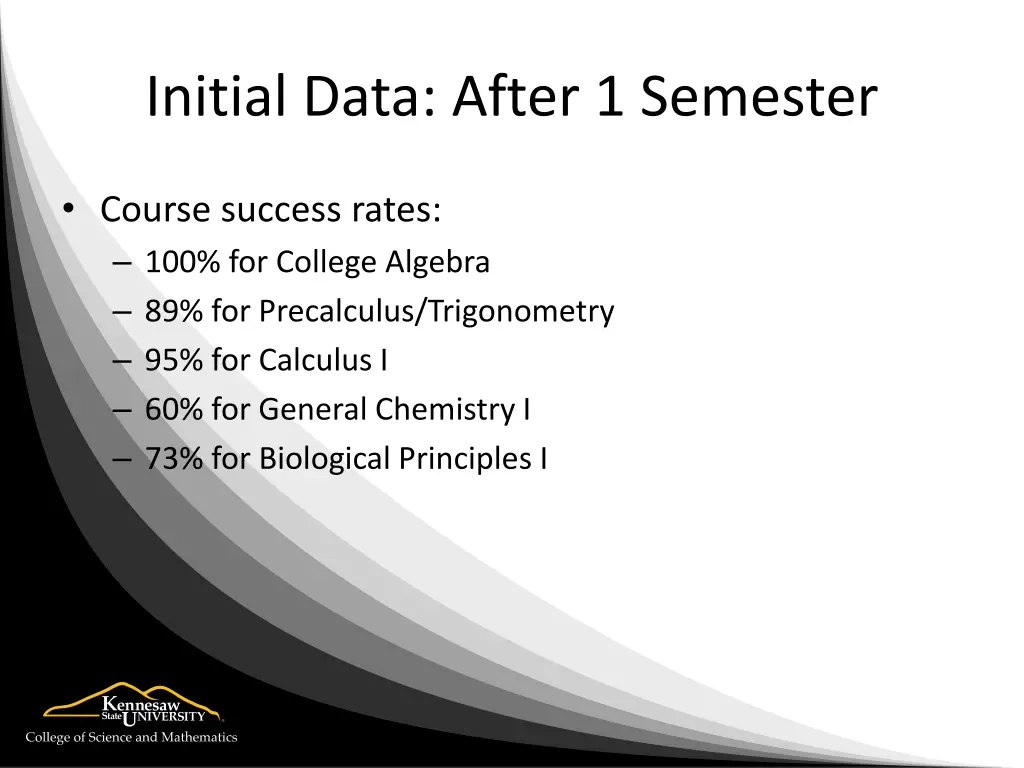 initial data after 1 semester