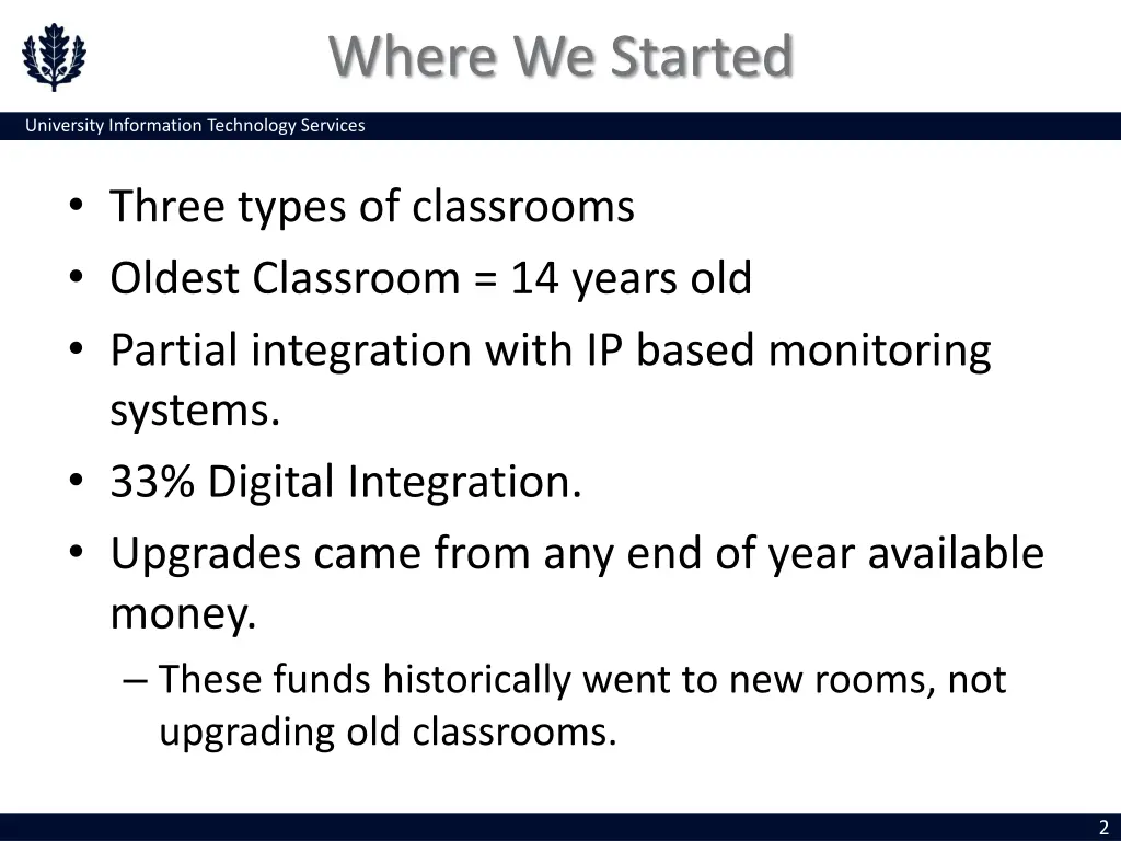 where we started