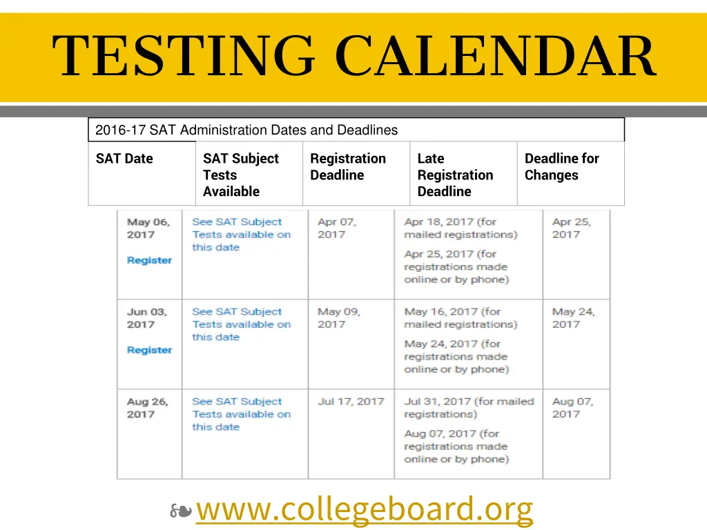 testing calendar 1