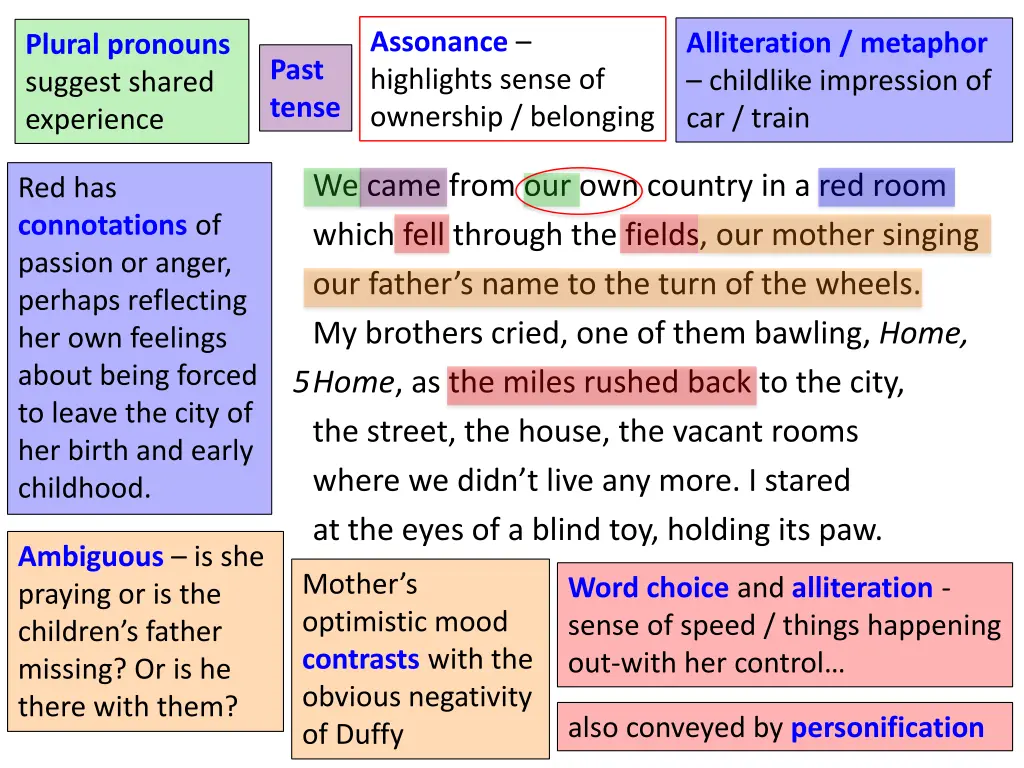 assonance highlights sense of ownership belonging
