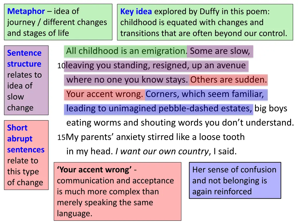 metaphor idea of journey different changes