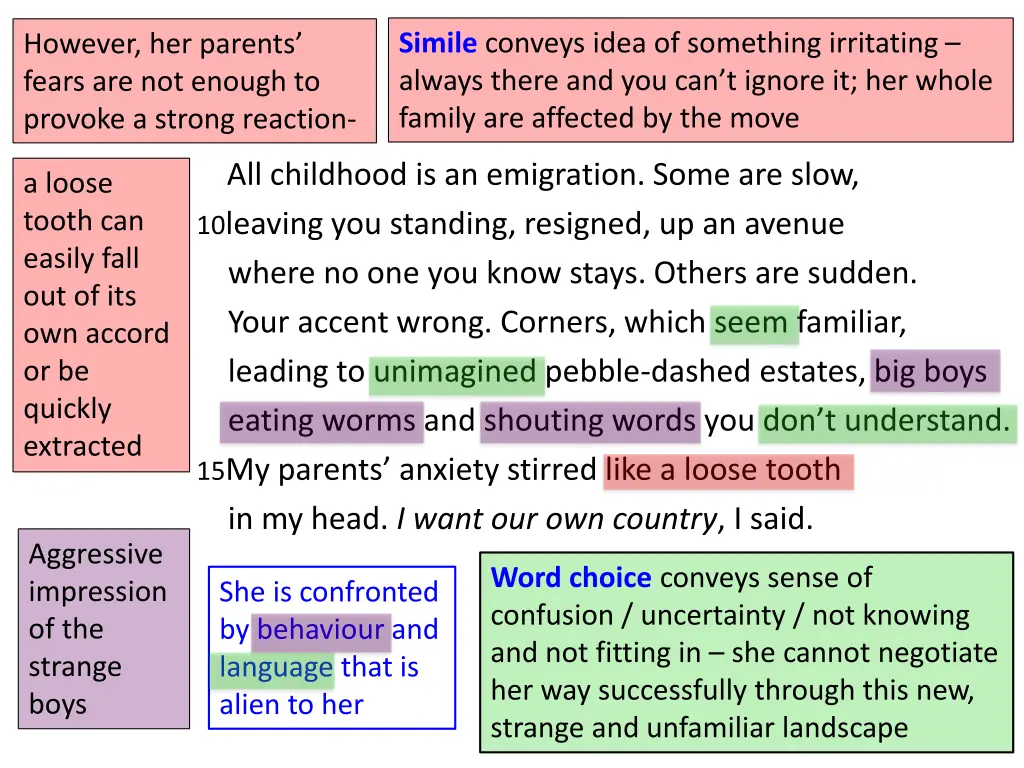 simile conveys idea of something irritating