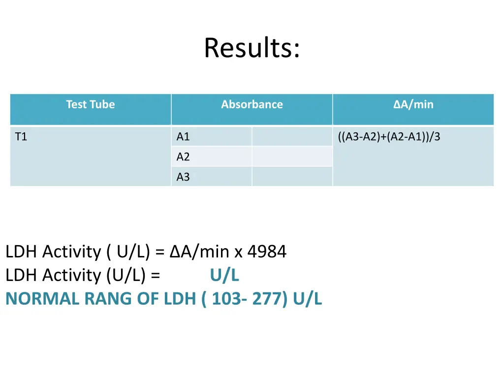 results 1