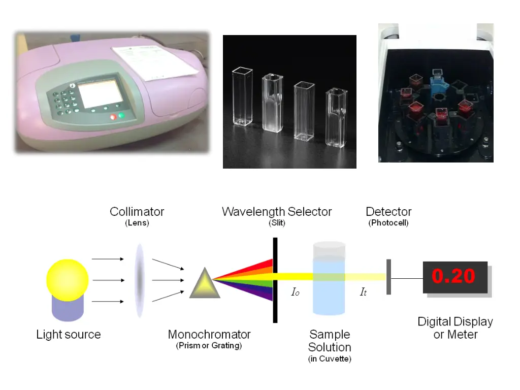 slide5
