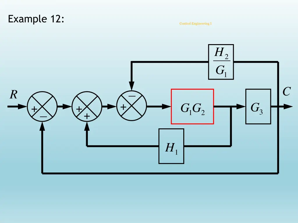 example 12 1