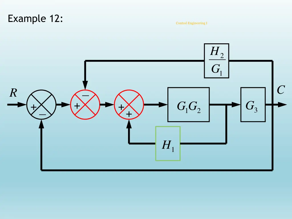example 12 2