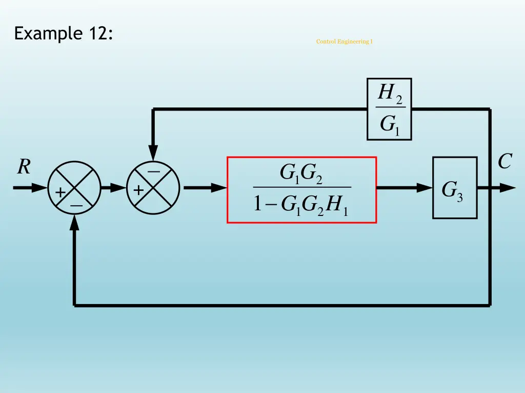 example 12 3