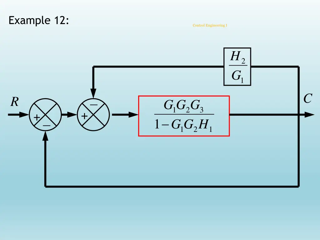 example 12 4