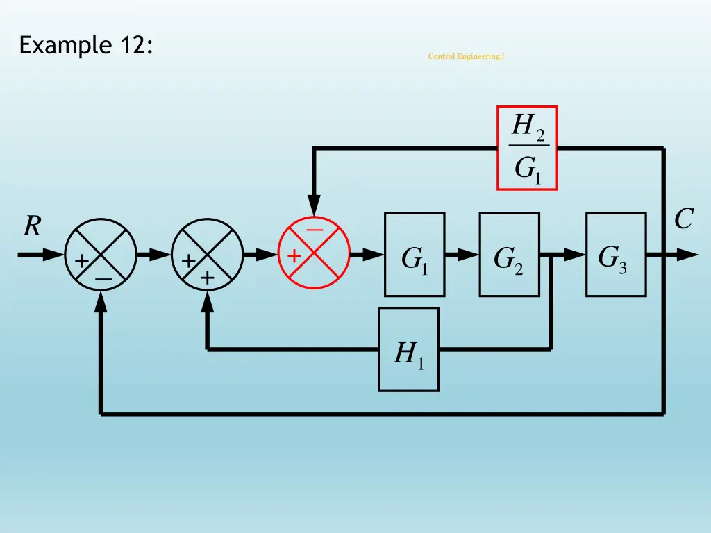 example 12