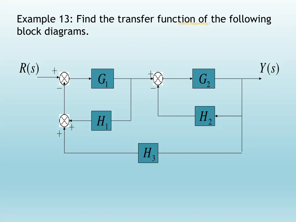 example 13 find the transfer function