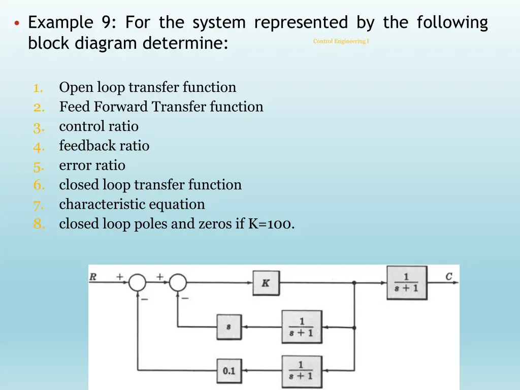 example 9 for the system represented