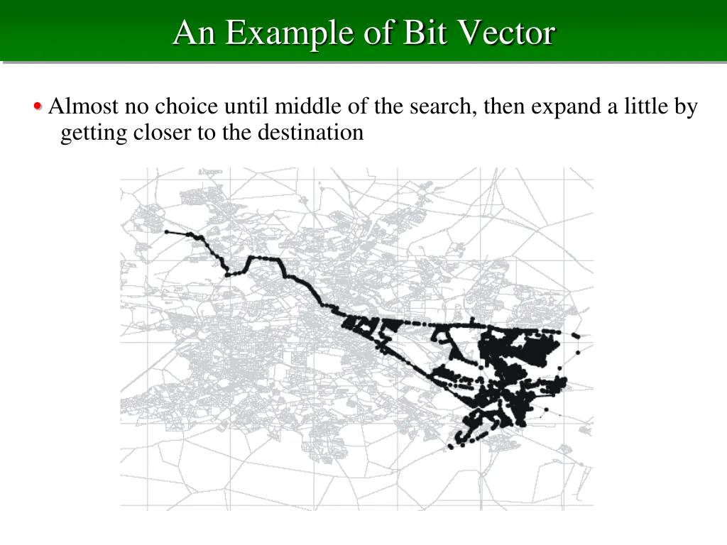 an example of bit vector