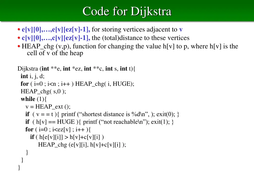 code for dijkstra