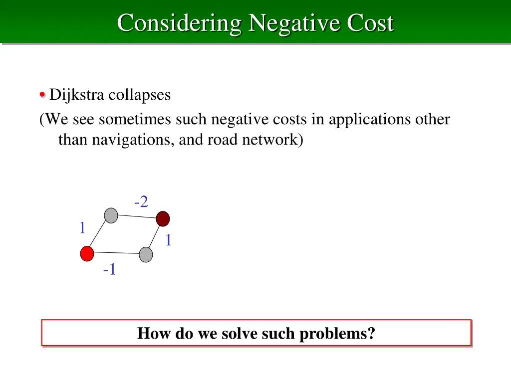 considering negative cost