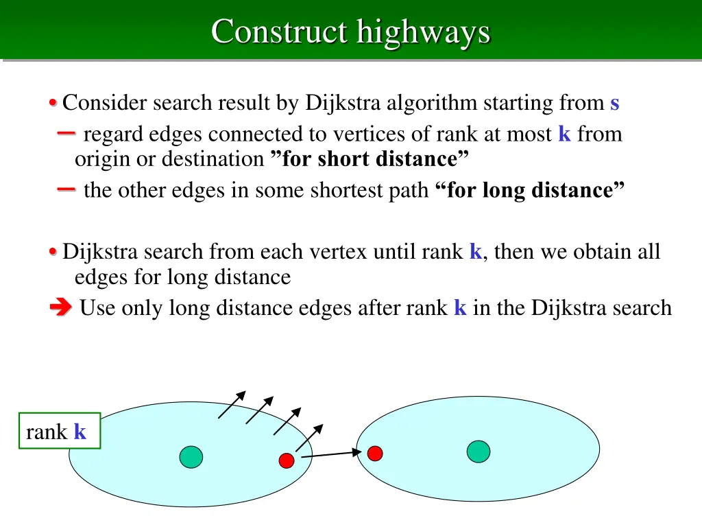 construct highways