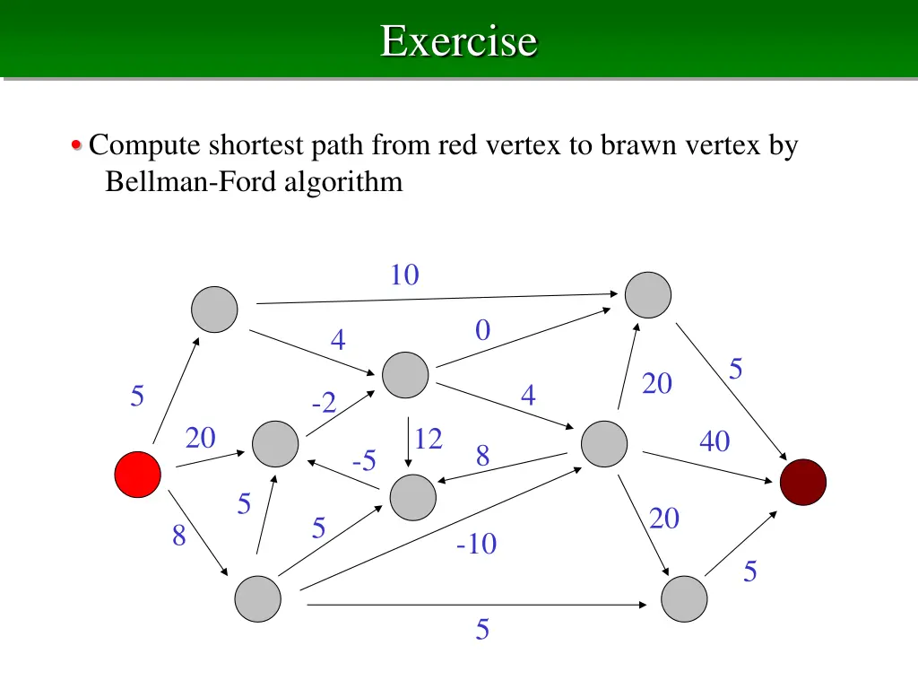exercise