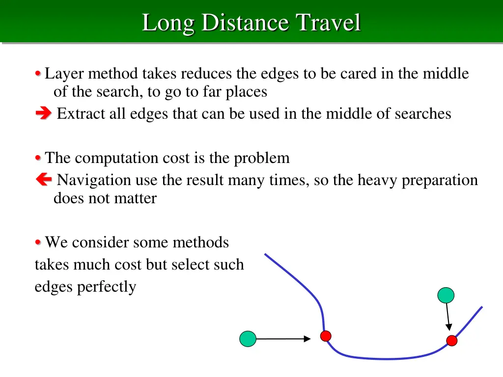 long distance travel