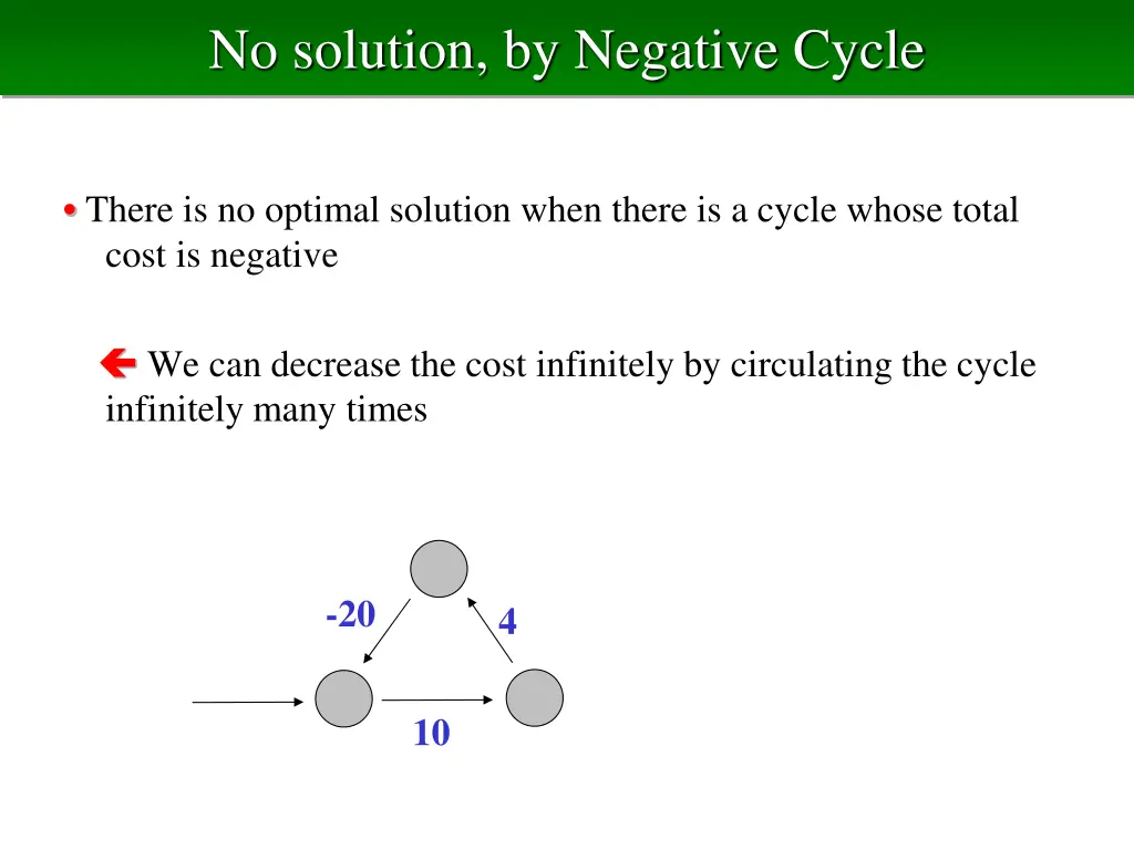 no solution by negative cycle