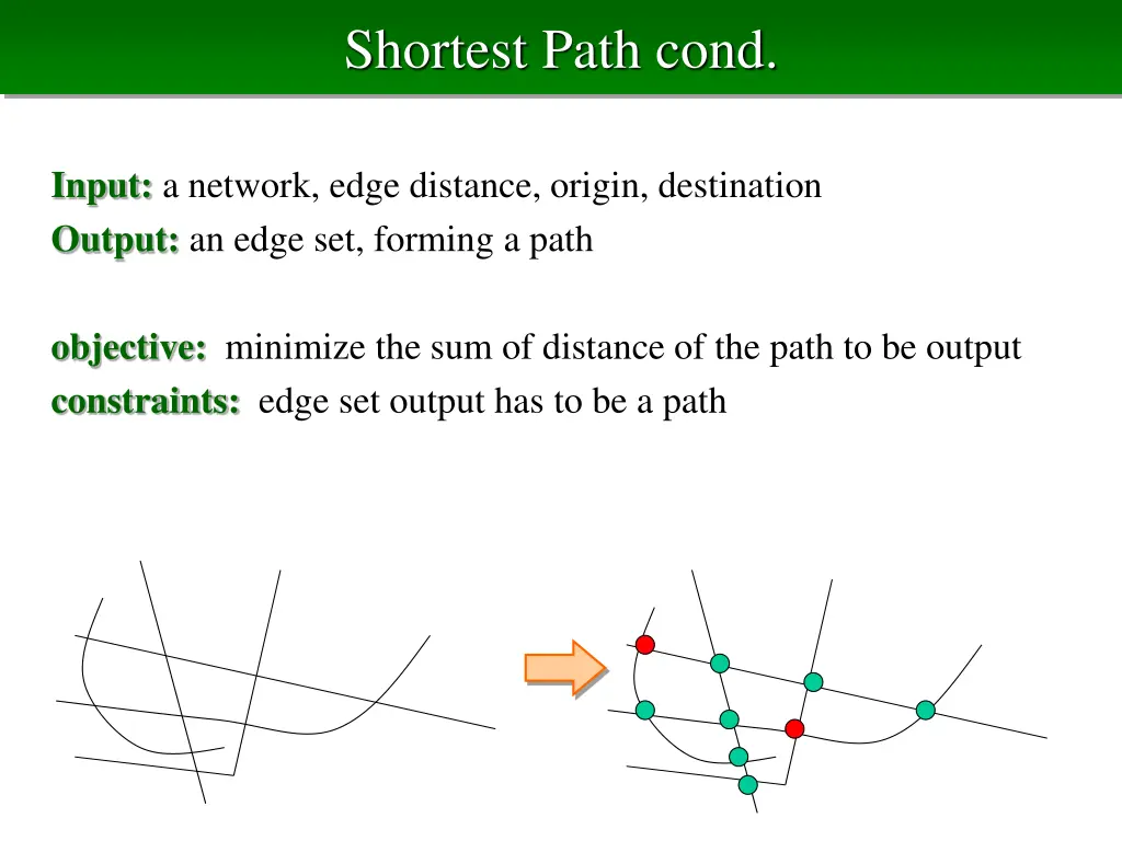 shortest path cond