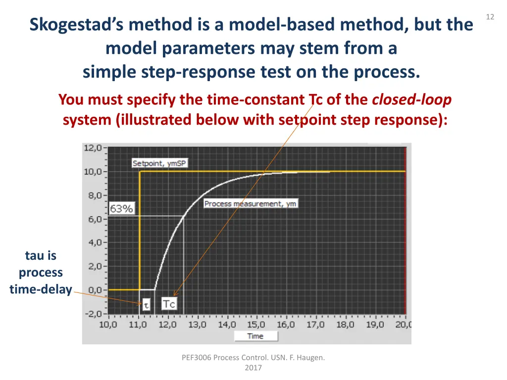 slide12
