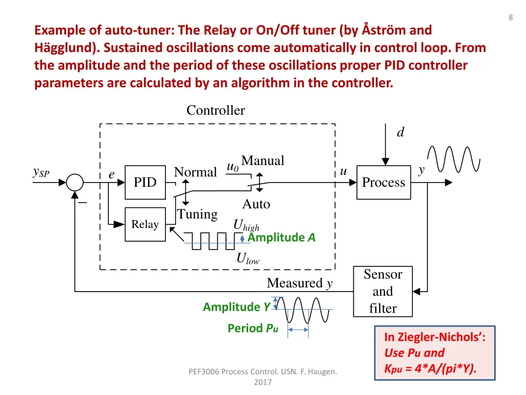 slide8